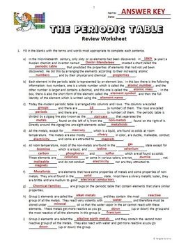 periodic table review worksheet answers